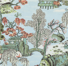 Load image into Gallery viewer, Asian Scenic Pattern by Thibaut