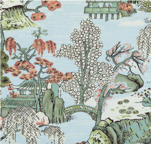 Load image into Gallery viewer, Asian Scenic Pattern by Thibaut
